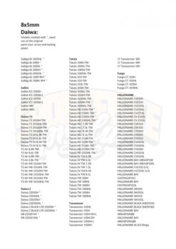 Gomexus 100mm Aluminium Handle With 22mm Titanium Knob 8x5mm - Silver & Gold -Angebote Shimano Store BD100T22GDX1 13