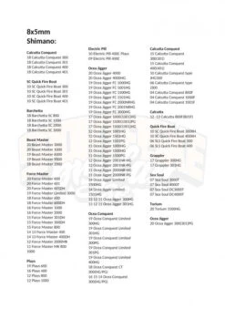 Gomexus 100mm Aluminium Handle With 22mm CNC Knob -Angebote Shimano Store BS100S22BKBK1r 8