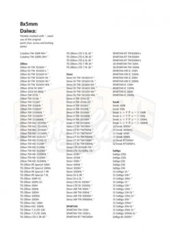 Gomexus 100mm Carbon Handle With 27mm Cork Knob 11 Gomexus 100mm Carbon Handle With 27mm Cork Knob -Angebote Shimano Store DCS100CA27BKBKr 13