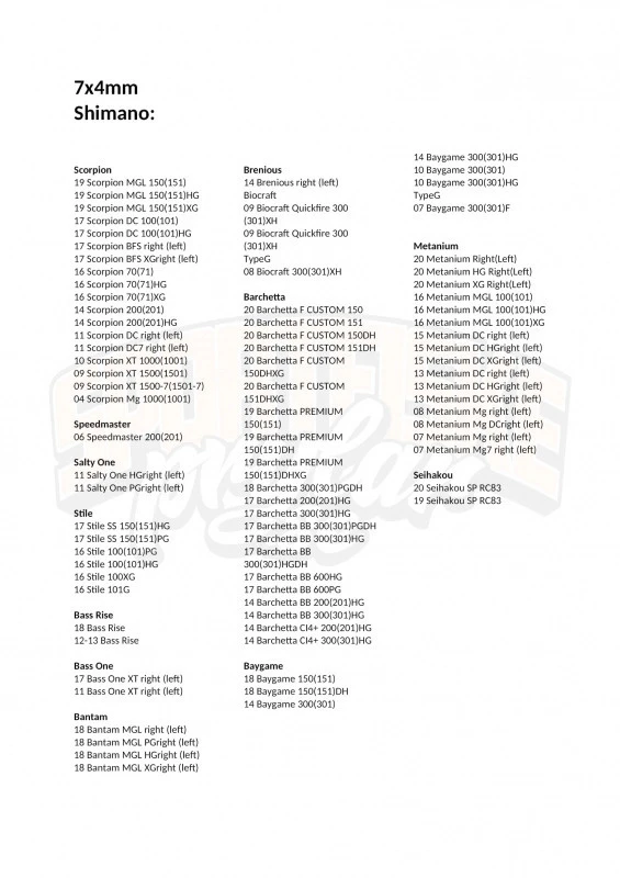 Gomexus 100mm Carbon Handle With 27mm Cork Knob 2 Gomexus 100mm Carbon Handle With 27mm Cork Knob – Bild 2