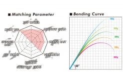 Megabass Levante SP JP F3-611LVS 2-14g 2pcs -Angebote Shimano Store MB LVJP2 4513473465338 4